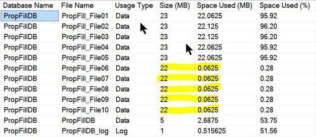 ProportionalFill_EmptyExtend4