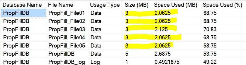 SQL Filegroup/File Proportional Fill Algorithm – Mr. Fox SQL