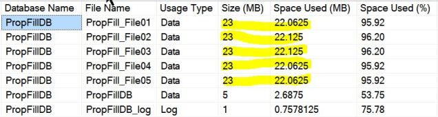 ProportionalFill_FullNewTable3